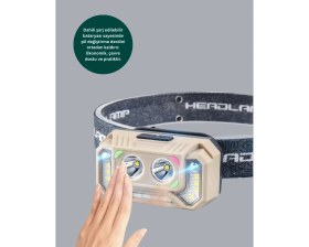 Resim Ceylan Adam Mey Ithalat® El Sallama Sensörlü LED Far Ayarlanabilir Işık Açısı 