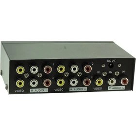 Resim Electroon AV-104 4 Port Audio Video Splitter - Çoklayıcı 
