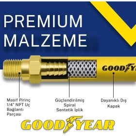 Resim Goodyear 1.83M 3/8” Sarı Kauçuk Hava Hortumu 250 Psı, Pirinç Uçlu, Dayanıklı Tasarım 