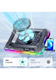 Resim Juo Yeti 2200rpm Rgb Işıklı Led Display Gaming Laptop Notebook Soğutucu Stand 