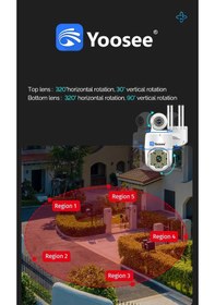 Resim Yoosee Çift Lens Ptz WIFI Güvenlik Ip Kamera Hızlı Dome Açık Otomatik İz 