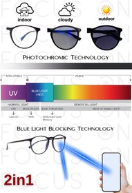 Resim Focus On Eyewear Tokyo Fotokromik Mavi Işık Gözlüğü | Tek Cam Otomatik Kararma | Bilgisayar Gözlüğü 