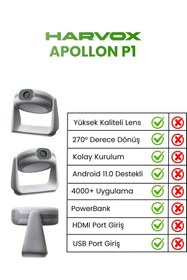 Resim Genel Markalar P1 Taşınabilir Powerbankli 4K Destekli 1080P Android Sistemli Sinema Projeksiyon Cihazı 