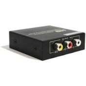 Resim TEKNOGREEN Ths-333 Video To Hdmi Dönüştürücü 