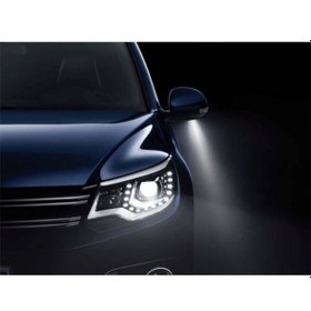 Resim Kartal Göz Cob Led Ayna Altı Led Eagle Eye Beyaz Beyaz 