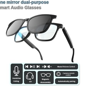 Resim Kablosuz, Dahili Mikrofon/Elleri Serbest Arama Özellikli Akıllı Gözlük, for iPhone/Android Uyumlu, USB Şarjlı - for iPhone, Android, for iPad, Tablet ile Uyumlu - Ofis, Araba Kullanımı, Oyun için - Siyah/Turuncu/Mavi Renk Seçenekleri - Erkekler ve Kadınlar için Trend Teknoloji Gözlükleri, Hafif Çerçeveler, Modern Gözlük, Yüksek Kaliteli Lensler, Profesyonel Gözlük, Kulaklıklı Gözlük, Gözlük, Erkek Gözlüğü, Gadget 