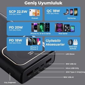 Resim Bix Pb303 30000mah 60w 2*usb Ve Type-c Pd Çıkışlı Hızlı Şarj Destekli Led Göstergeli Powerbank Siyah 