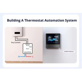Resim Sonoff MINI-D Matter WiFi Akıllı Anahtar Kuru Kontak Rölesi 