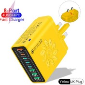 Resim 65 W Usb C Şarj Cihazı Çok Bağlantı Noktalı Tip C Pd Hızlı Şarj Cep Telefonu Uk Yellow 02 