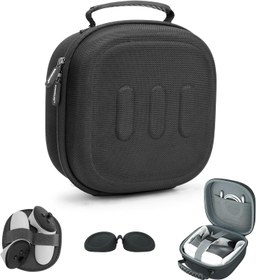 Resim EUCARLOS Meta Quest 3 / Quest 2 / Vision Pro, VR Oyun Kulaklığı ve Dokunmatik Kontrolörler ile Uyumlu Sert Taşıma Çantası Oculus Quest 3/2/ Vision Pro Aksesuarları için Lens Kapaklı Seyahat Çantası 