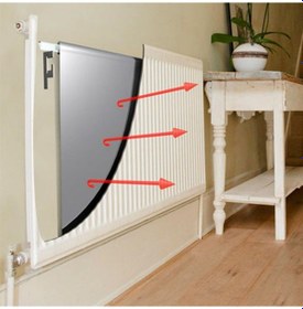 Resim Petek Radyatör Arkası Isı Yalıtım Levhası 