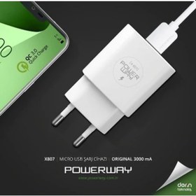 Resim 3.0 Amper Qc Micro Usb Hızlı Şarj Adaptörü & Data Kablosu RX15 