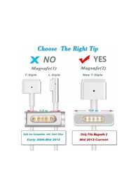 Resim Apple Uyumlu MacBook Pro "Core I7" 3.0 13" Retina 2013 60W Adaptör Ş 