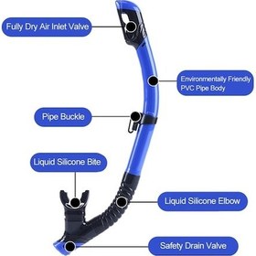 Resim Flybuy Yumuşak Yetişkin Ve Vana Tam Su Şnorkel Silikon Otomatik Mavi Kuru Karakter Geçirmez Ağızlıklı 112 Hl Mavi 