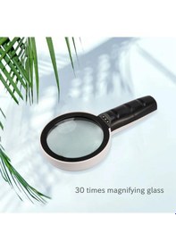 Resim Parlayan Büyüteç-1 X Büyüteç-beyaz & Siyah 