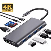 Resim FLAGEN Macbook Uyumlu Type-c To 4* Usb 3.0 4k 1080p Hd Hdmı Vga Rj45 Pd Aux Ses Sd Tf Kart 11ın1 Çevirici 