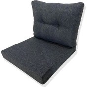 Resim Bahçe Balkon Mobilyası Minderi 1 Adet Minder, 1 Adet Kırlent Mavi 