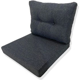 Resim Bahçe Balkon Mobilyası Minderi 1 Adet Minder, 1 Adet Kırlent Mavi 