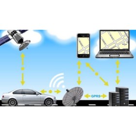 Resim Teltonika Araç Takip Sistemleri 
