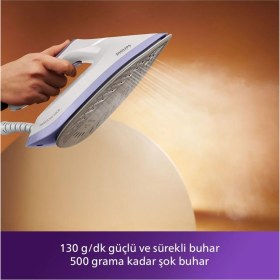 Resim Braventa Collection 6000 Serisi Perfectcare Buhar Kazanlı Ütü, Güçlü Buhar, 1,8 L Çıkarılabilir Su Haznesi, Sıfır Yanık 