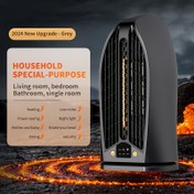 Resim 1 adet PTC Seramik Hava Isıtıcısı, 1200W Taşınabilir Elektrik Isıtıcısı, Büyük Odalar İçin, 2 Sıcaklık Ayarı, Üç Hızlı Zamanlayıcı, Hızlı Isıtma, 90° Titreşim, Termostat Kontrolü, Aşırı Isıtma ve Dikme Koruması ile Plastik Ağ Güvenliği, İç Mekan Isıtma, Ev Isıtma, Alan Tasarrufu Isıtıcısı, Modern Isıtıcı, Dayanıklı Yapı, Güvenilir Performans, Titreşimli Isıtıcı, Çoklu Hız Isıtıcısı, Ev Isıtma, Ofis Kullanımı, PTC Isıtıcı, Araba Isıtıcı, Uzaktan Kumandalı Elektrik Isıtıcısı, Taşınabilir Isıtma 