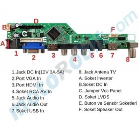Resim T.SK105A.03 Universal LCT TV Sürücü Kartı 