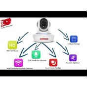 Resim Rose Wifi Kamera Ahd-20600 Çift Anten 