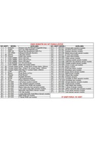 Resim Arduino Emes Robotik 161 Parça Robotik Kodlama 37li Sensör Setli Mega Set 