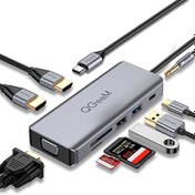 Resim Qgeem QG-UH09 9 in 1 Usb Hub 