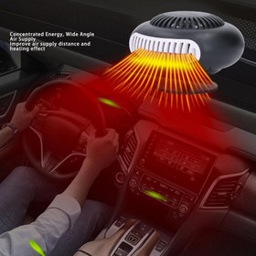 Resim 1 adet 12V Otomotiv Isıtıcı ve Soğutucu - Çift Modlu Isıtma/Sovurma, Nem Alma ve Buğu Sökücü, Küçük Arabalar ve SUV'lar için Kompakt Tasarım, 12V Takılabilir, Kurulum Gerektirmez, Araba Isıtıcısı, Araç İklim Kontrolü, Şık Araç Aksesuarı 