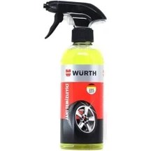 Resim Würth Jant Temizleyici Sprey 400 ml 