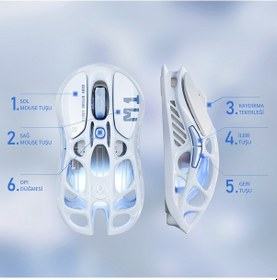 Resim Gravastar Mercury K1 Mekanik Gaming Klavye Ve M1 Pro Kablosuz Optik Mouse Seti, Ice Blue Optik 