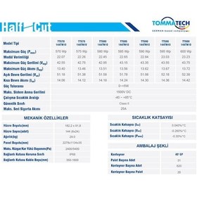 Resim Tommatech 600w Half-cut Topcon Güneş Paneli - 8 Adet 