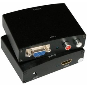Resim Prolink Hm-Cv011 Hdmi - Vga+Ses Dönüştürücü 