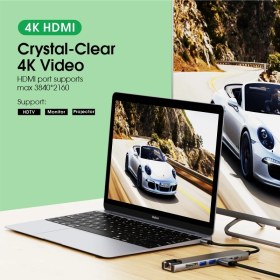 Resim Ipad Pro 8 In 1 Ethernet Sd USB Type C Hub HDMI Girişli Çevirici 