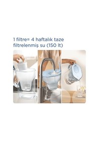 Resim BRITA Style Xl 3.6 L Filtreli Sürahi Pro Gri 