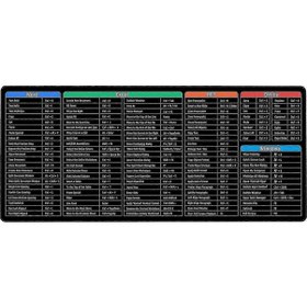 Resim Dizüstü Bilgisayarlar İçin Büyük Boyutlu 900x400x3mm Klavye Kısayolları Matı 