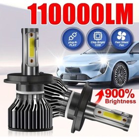 Resim Dashanshop 2 Adet Yüksek Güçlü H4 Led Far Ampulü 110000lm Süpar Parlak Mini Boy 