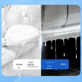 Resim Taşınabilir ve Şarjlı Elektrikli Köpük Püskürtücü ile Araç Yıkama Bahçe Temizliği ve Balkon Yıkama Artık Çok Kolay! Yüksek Basınç, Geniş Açılı Nozul ve Güçlü Köpükleme Teknolojisiyle Maksimum Temizlik 
