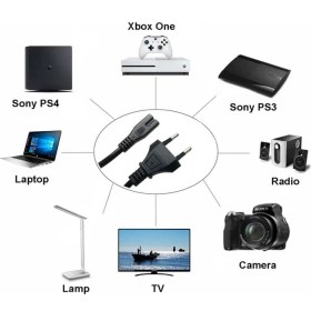 Resim XBOX ONE Güç Kablosu XBOX One Uyumlu Güç Power Kablosu 2 pin Kablo 
