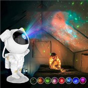 Resim Astronot Projeksiyon Gece Lambası 