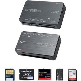 Resim Daytona All In One USB 2.0 Reader & Writer – Sd - Microsd – Cf - Ms\u002Fms Pro \u002F Ms Duo Kart Okuyucu 
