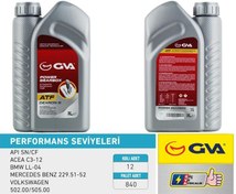 Resim Otomatik Şanzıman Yağı Atf Iıı 1 Lt Platınum Dexron Iıı Kırmızı 