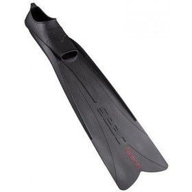 Resim Seac Sub Palet Talent Sıyah-958 Çok Renkli 