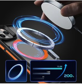 Resim Nihcase İphone Uyumlu 16 Pro Kılıf Magsafe Özellikli Kaymaz Kenar Lamer Kapak 