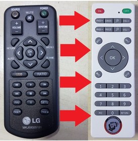 Resim LG Uyumlu Mkj50025101 Hs201 Usb Hdmi Hs102G Usb Hdmi Projeksiyon Kumanda 