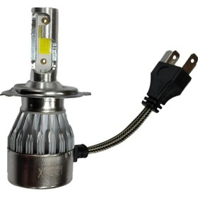 Resim Far Ampulü Led H4 Xenled Honda Dıo 2021, Actıva 125S, Spacy, Alph 