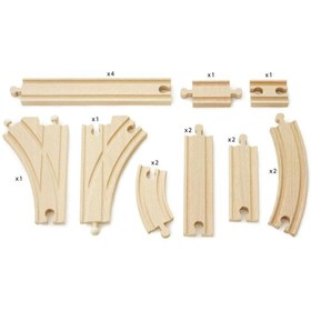 Resim Brio Orta Düzey Birleştirilebilir Ray Paketi 33402 