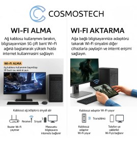 Resim Cosmostech AX900 Wifi 6 & Bluetooth 5.4 USB Adaptör - 900 Mbps Çift Bant 2.4g/5g Kablosuz Alıcı, Sürücüsüz, WIN10/WIN11 Uyumlu 