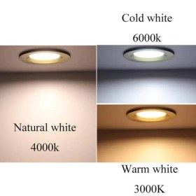 Resim Philips Meson 17W Led Panel 4000K Günışığı 